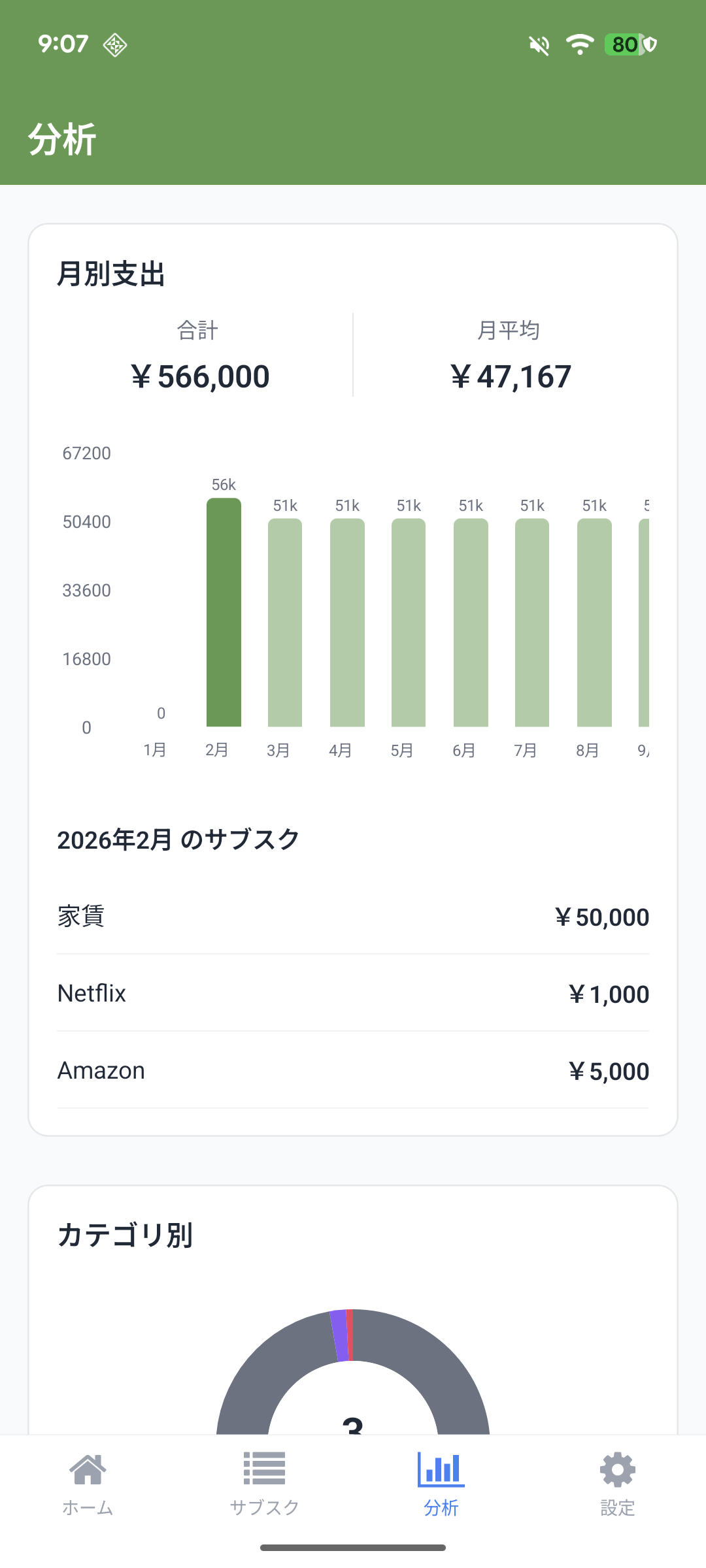 分析画面